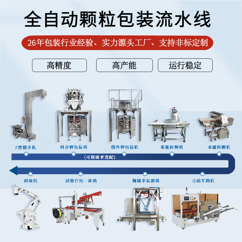 全自动颗粒包装流水线